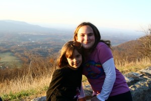 Skyline Drive